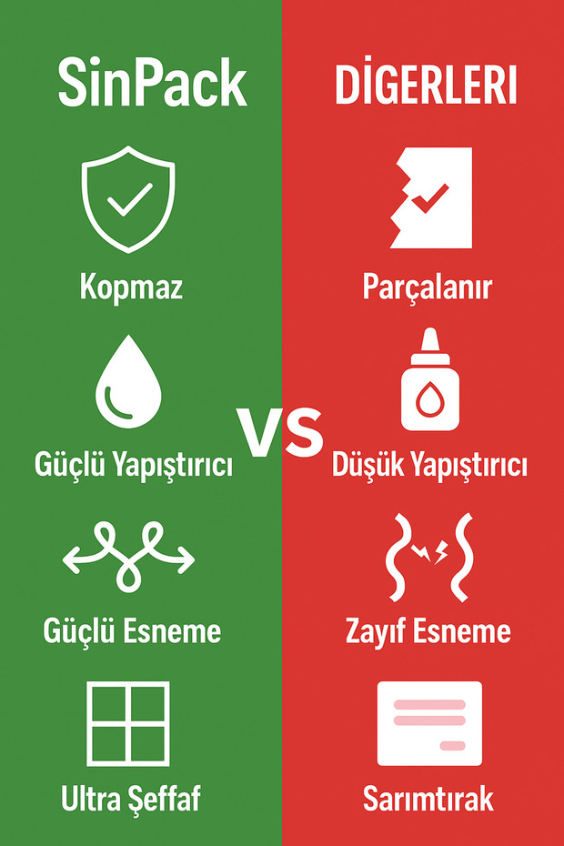 Koli Bandı 2 Adet - 2