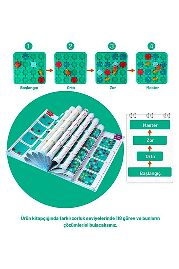 Coding Labyrinth - Stem Intelligence Game - 3