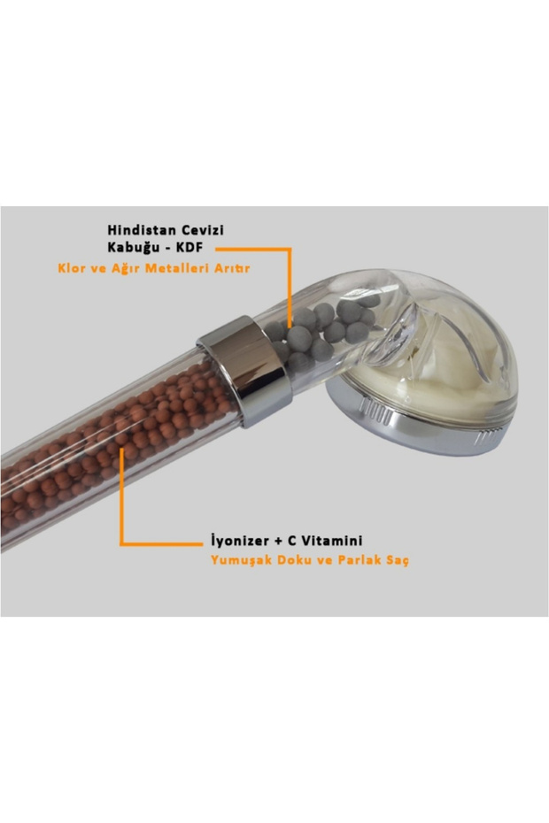 ARITMALI DUŞ BAŞLIĞI - 4