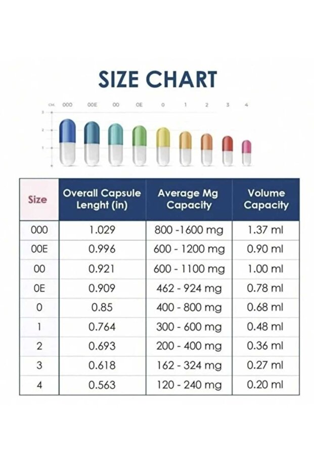 Empty Capsules Size 0 - 100 Empty Gelatin Capsules Empty Pills Empty Fillable Pill Capsules - 3