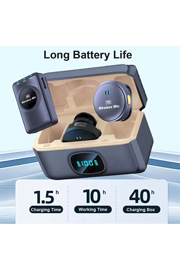 Kablosuz Yaka Mikrofonu Seti 2’li iPhone, Android TypeC, Kamera ve 3.5mm Uyumlu, ProfesyonelMikrofon - 5