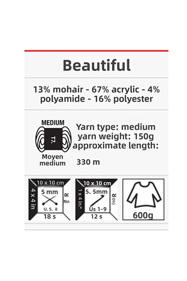 Μπελίσιμο 1412 - 7