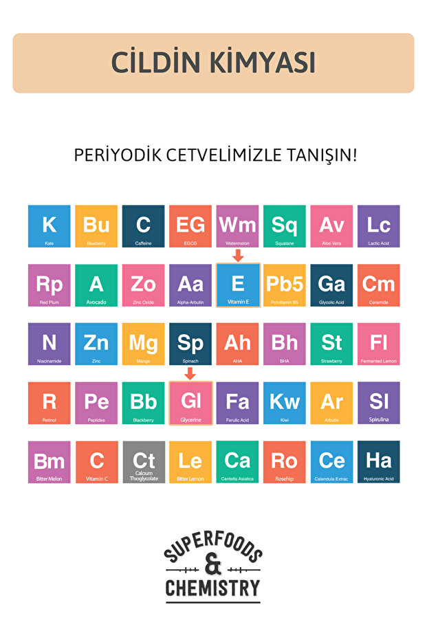 Magic Concealer Kapatıcı Krem (02) Medium - 4