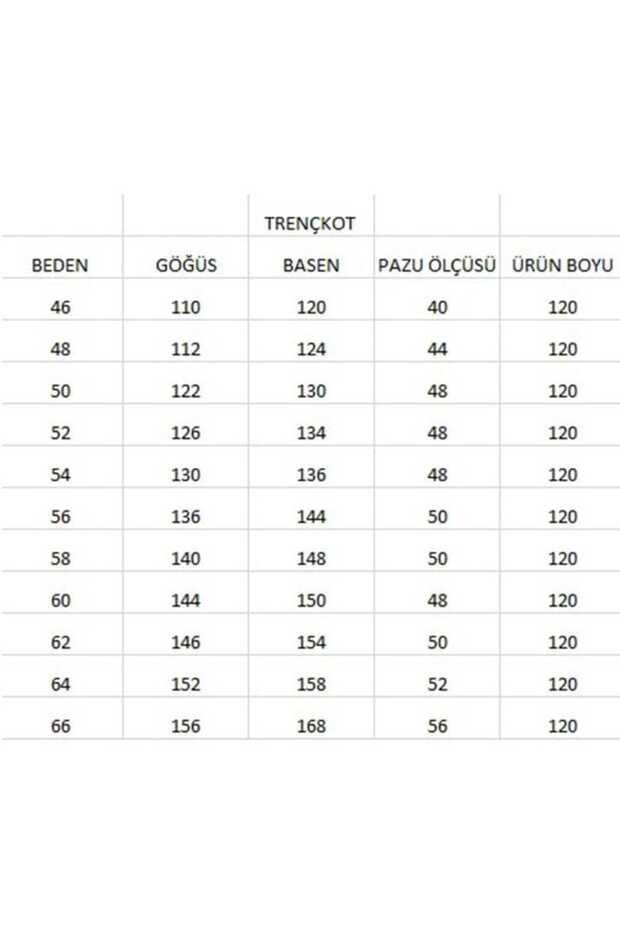 TRENÇKOT - 2