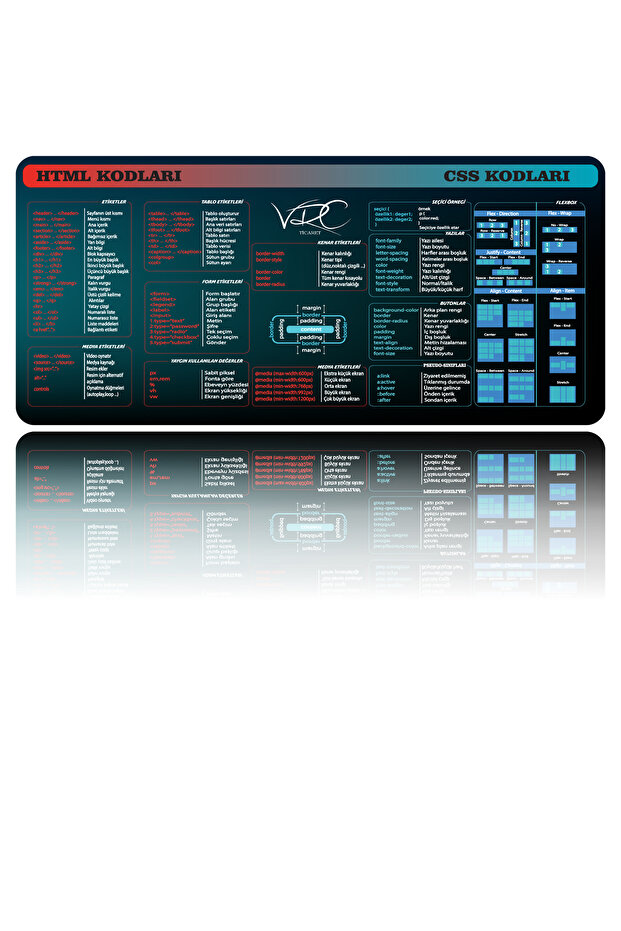 Css - Html & Python Kodları Mousepad 80x40 2'li Fırsat - 2