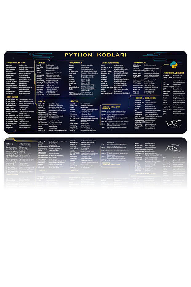 Css - Html & Python Kodları Mousepad 80x40 2'li Fırsat - 3