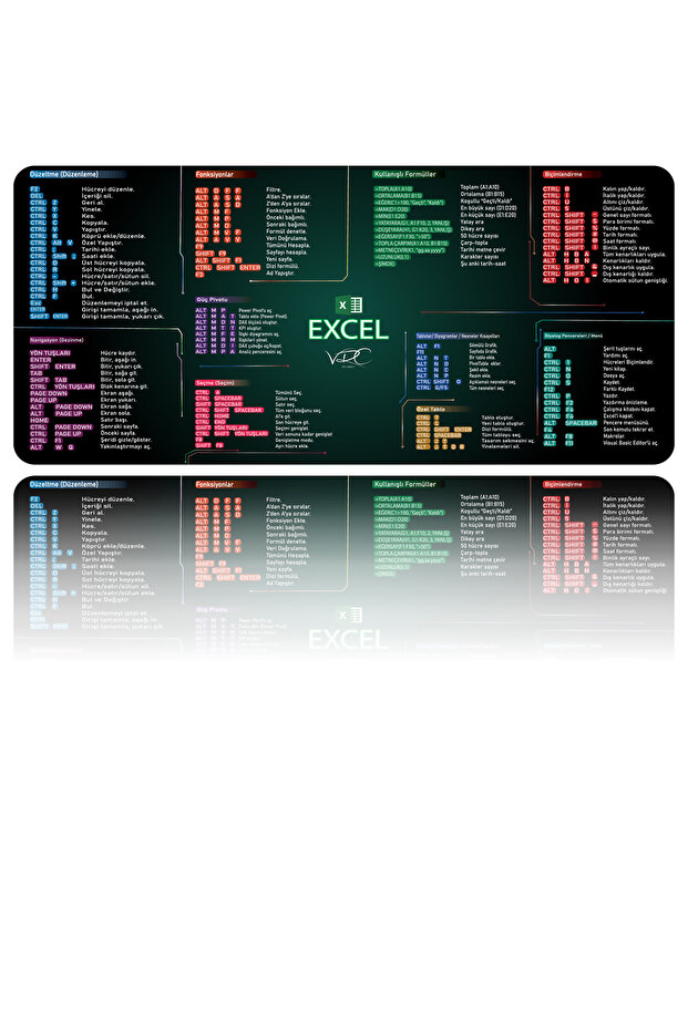Mac & Excel Kısayol Mousepad 80x40Cm 2'li Fırsat - 3