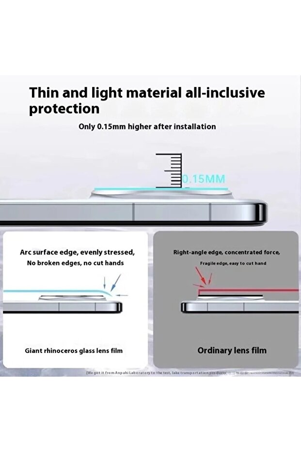 Find X8 pro Camera Lens for OPPO Find X8 Ultra Find X8 Pro X8S Plus + Camera Protectors Tempered Gla - 5