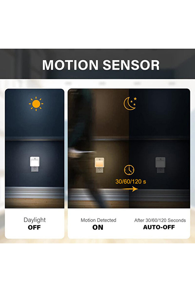 EU Warm White Plug in Night Light with Motion Sensor Auto Dusk to Dawn Dimmable Wireless Sensor Warm - 3