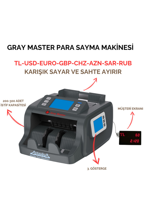 GRAY MASTER PARA SAYMA MAKİNESİ (10 ÜLKE) - 1