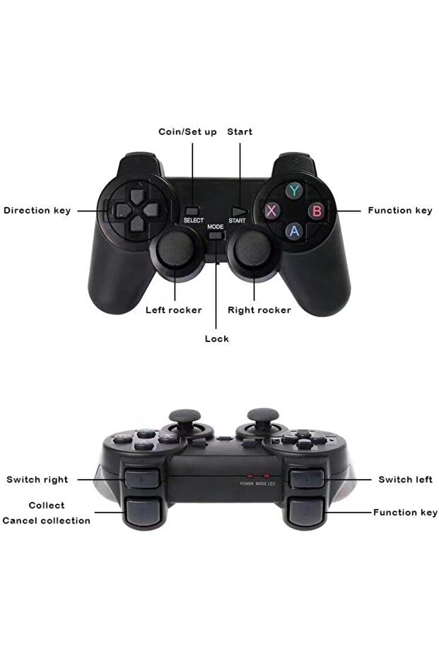 M8 Game Stick 4K Game Console with Two 2.4G Wireless Gamepads Dual Players HDMI Output - 3