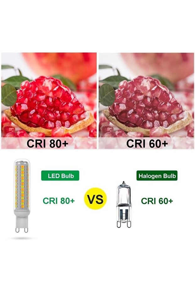 G9 94 LEDs Wireless Remote Control Smart Light Bulb with Controller, AC220-240V - 3
