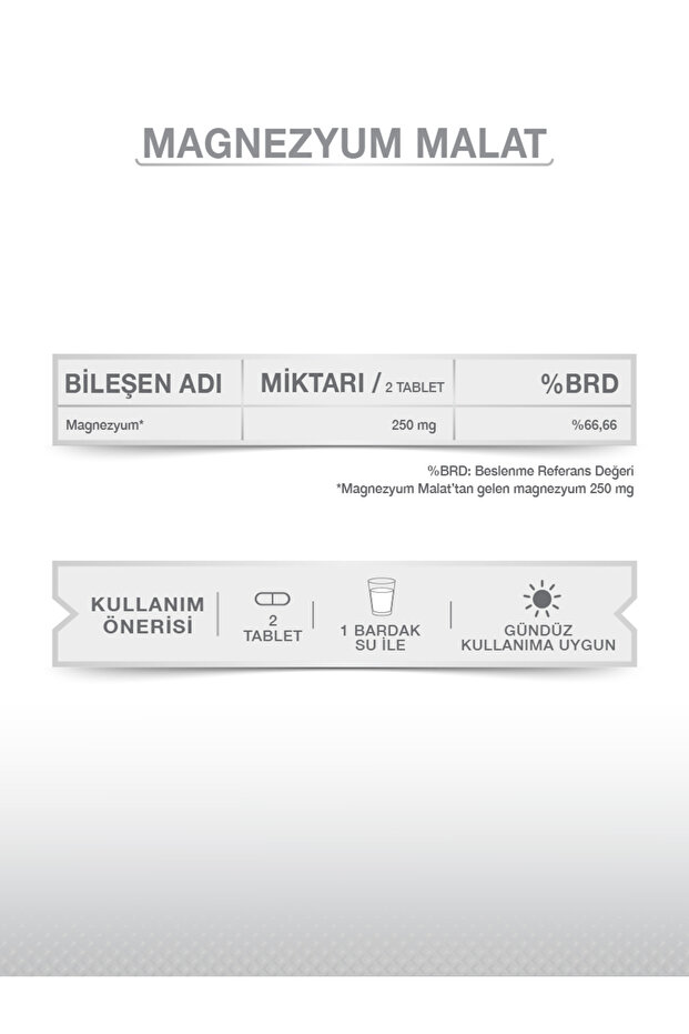 MAGNESIUM PLUS M ( Malat ) 30 TABLET - 3