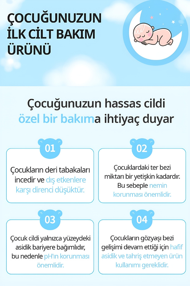 Cerakids Bebek Şampuan & Duş Jeli 350mL - 4