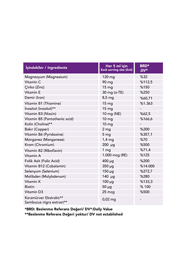 Multivitamin Surup 150 ml - 4