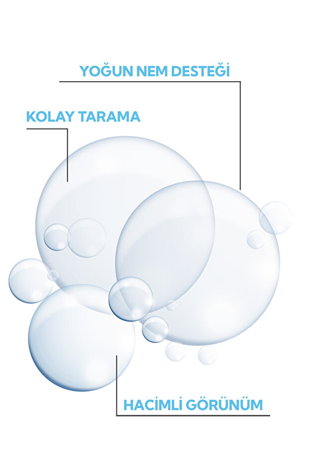İdea Derma Hyaluronik Asit Nemlendirici Şampuan 350 ml - 2