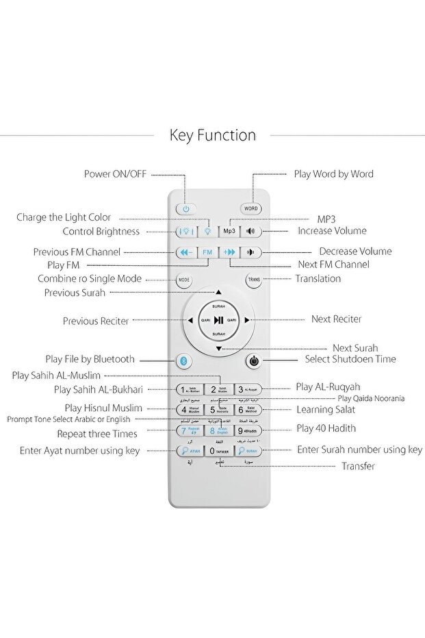 Smart LED Touch Lamp Speaker with Quran Player and Remote Control, SQ-112 - 6