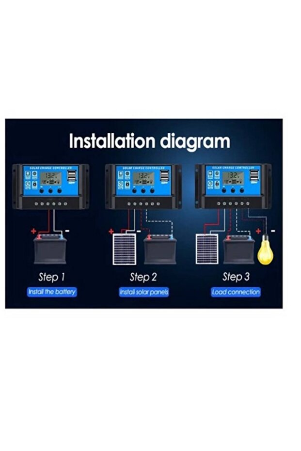 SkyTechs® 30A solar charge controller with adjustable parameters and LCD display - 3