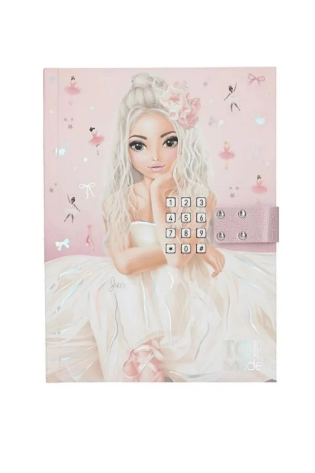 Topmodel Diary with Code and Sound Ballet - 3