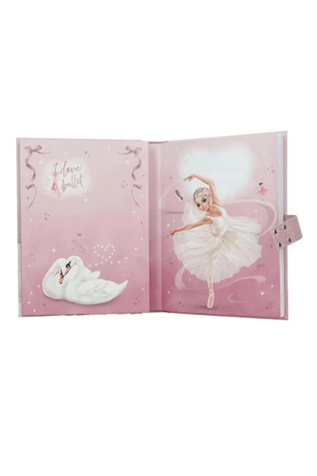 Topmodel Diary with Code and Sound Ballet - 5