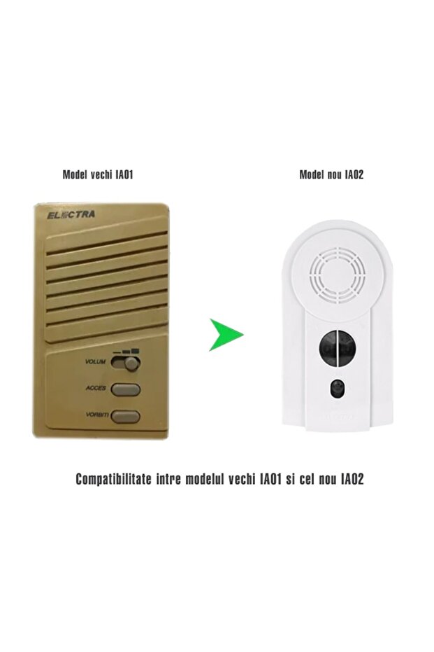 Post interior AUDIO, semiduplex - IA02 - 2