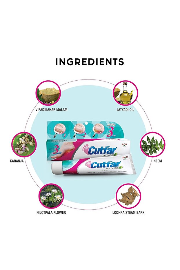 Labs Cutfar Ointment - 25G (Pack of 2)