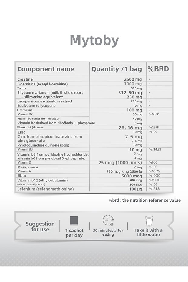 فيتامين ميتوبي - 5