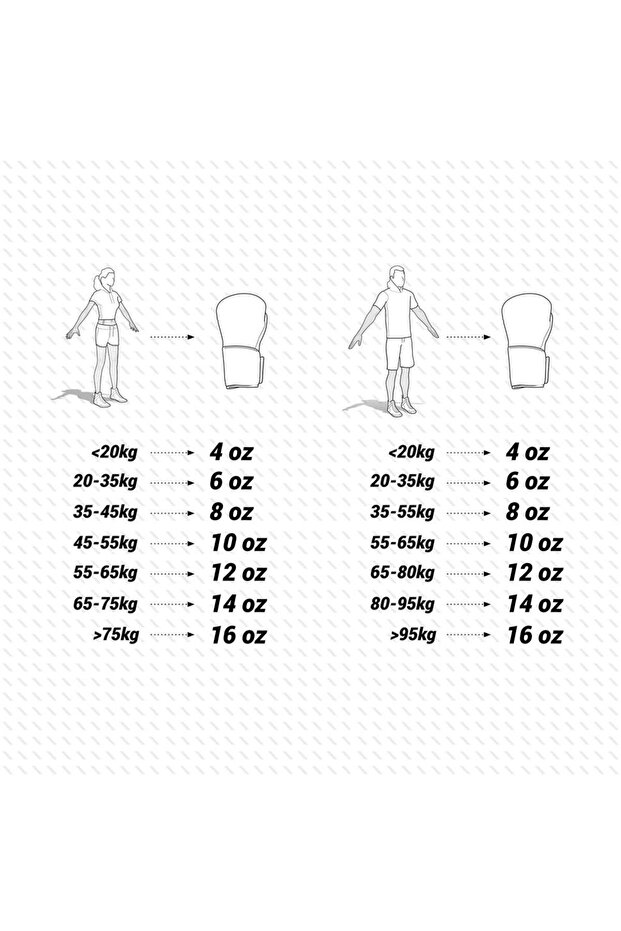 Boks Eldiveni 120 - Siyah - Ergonomik - 2