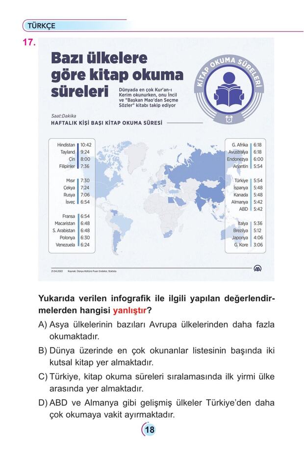 7. Sınıf Yeni Nesil Şampiyon Paketi Tüm Dersler Dinamo & Zoru Seti - 8