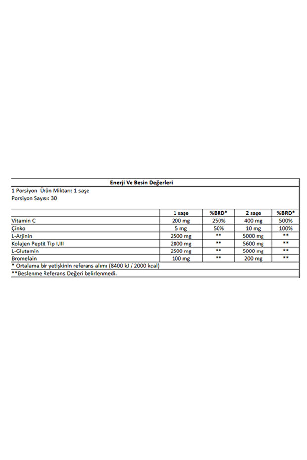 Collagen I-III & Peptide - 3