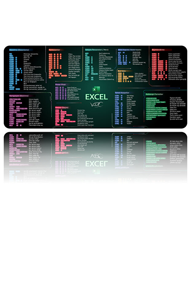Excel & Python Kısayol Mousepad 80x40 Kaymaz Kauçuk - 2
