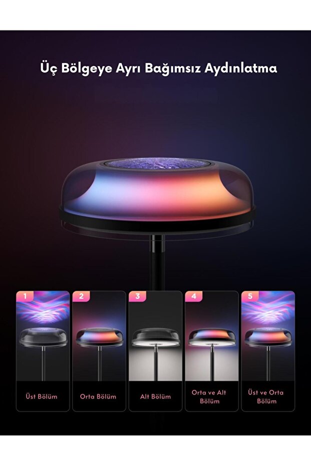 Uplighter Köşe Lambası - 7