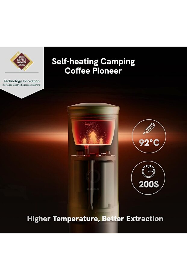 Nano Portable Electric Espresso Machine with 3-4 Min Self-Heating, 20 Bar Mini Small 12V 24V C - 7