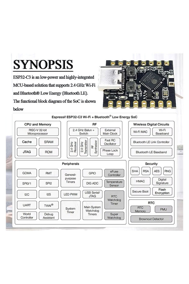 ESP32-C3 Mini Development Board with WiFi and Bluetooth SuperMini Board - 5
