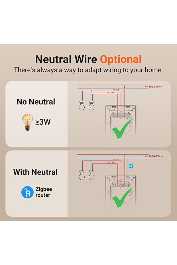 Smart switch ZBM5-2C-80W, Zigbee, 2 channels, 10A - 3