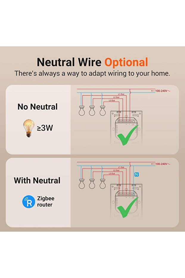 Smart switch ZBM5-3C-80W, Zigbee, 3 channels, 10A - 3