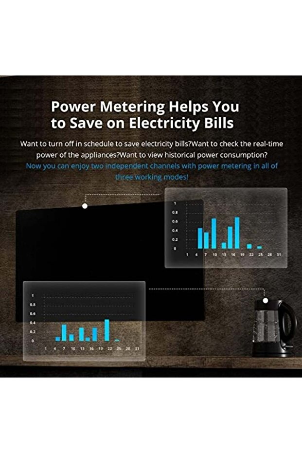 Dual Relay Wi-Fi Smart Switch with Power Metering - 2