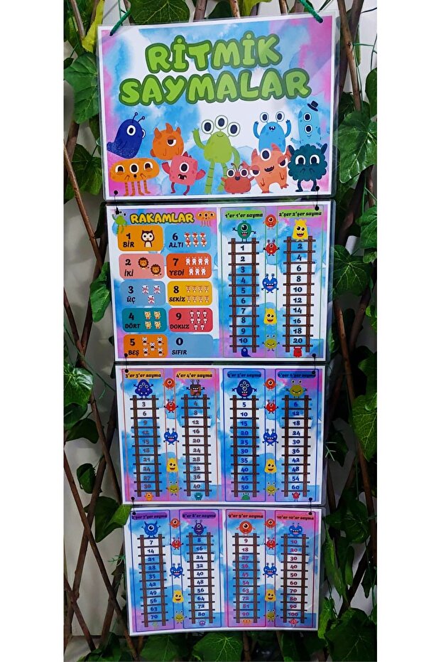 Rhythmic Counting Banner 4 Pieces of Pvc-Coated Banners for School and Classes 30*90 cm