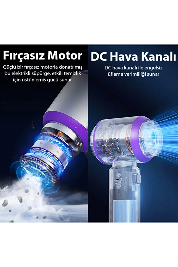 7800 mAh Güçlendirilmiş Pil 20000pa Güçlü Portatif Vakumlu Kablosuz Üflemeli Mini Araç Süpürgesi - 8