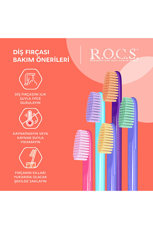 Passıons Diş Fırçası Rush-lacivert Sap-sarı Kıl - 6