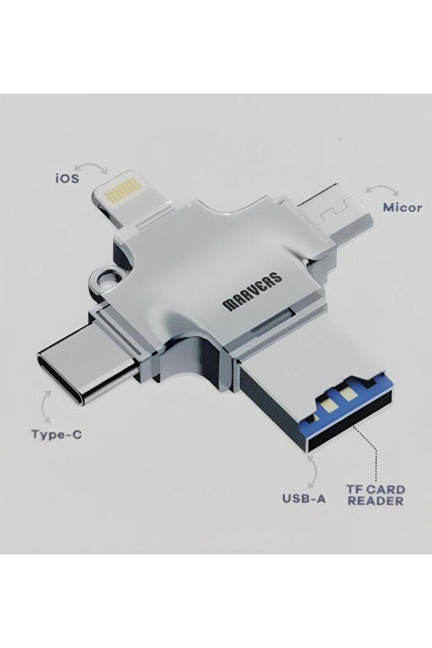 MS-CR02 Fast Versatile Card Reader for All Devices - 2