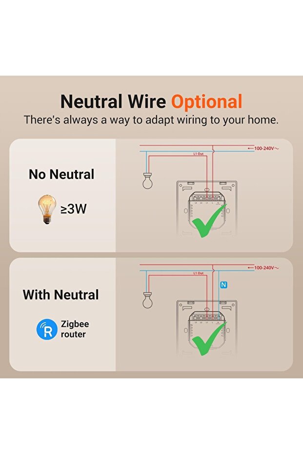 Smart switch ZBM5-1C-86W, Zigbee, 1 channel, 10A - 3
