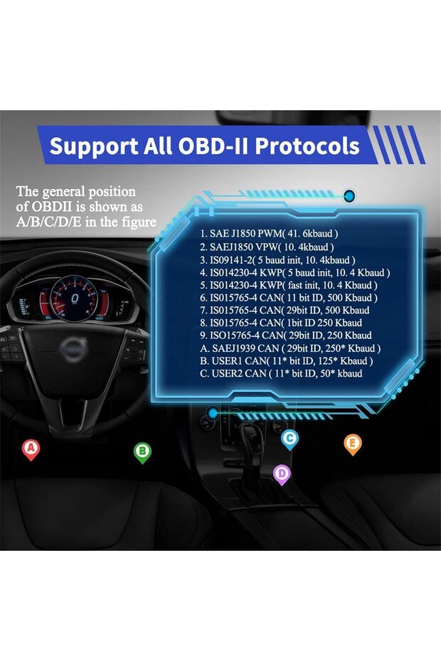 vLinker BM OBD2 Bluetooth Code Reader, OBDII Scan Tool for Android & Windows (Not iOS) - 6