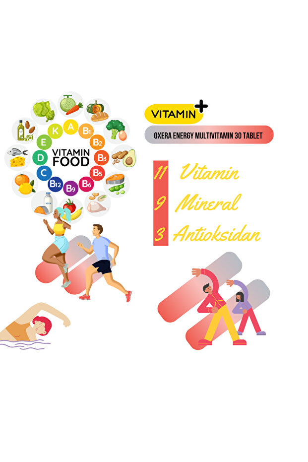 Energy Multivitamin 30 Tablet - 3