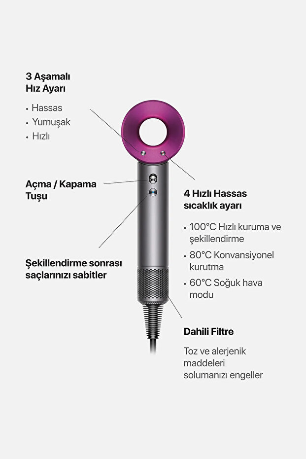Güçlü Saç Kurutma Makinesi Tek Başlıklı - 4
