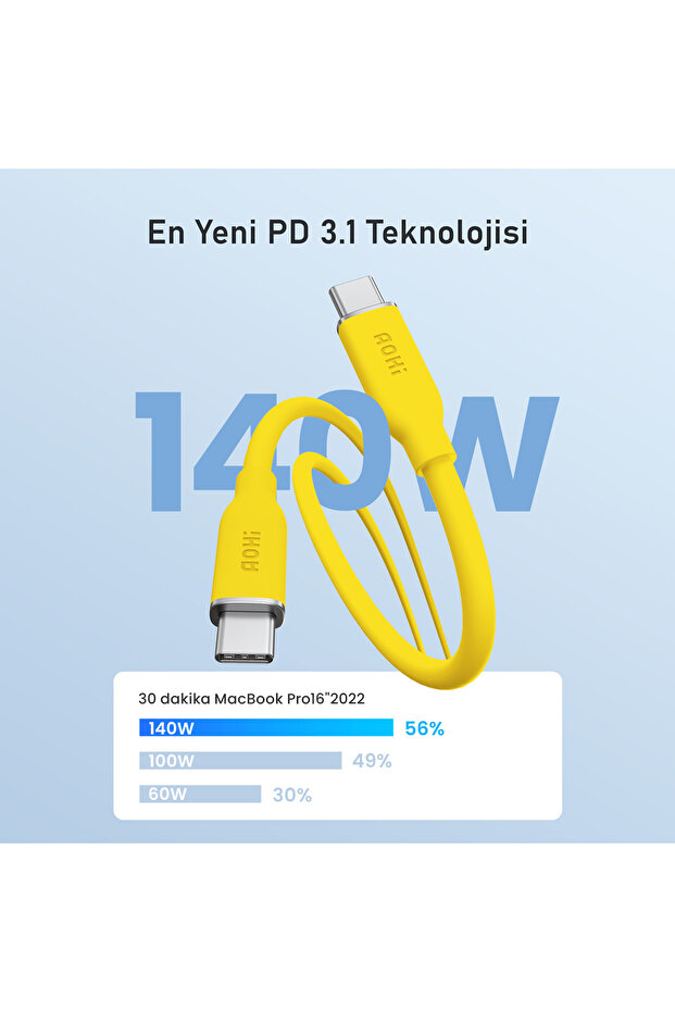 Silky Type-C to Type-C 1m PD 3.1 480Mbps 140W Süper Hızlı Şarj/Data Kablosu Seti 3'lü - 4
