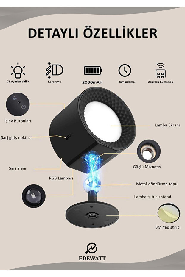 Mıknatıslı Uzaktan Kumandalı Çift Taraflı Duvar Aplik LED Aydınlatma 3 Renk USB Şarjlı - 3