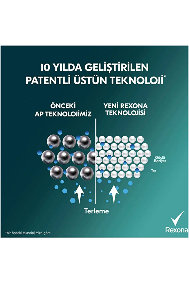 Invisible Black & White 72 Saat Üstün Koruma Erkek Deodorant 150 ml - 6