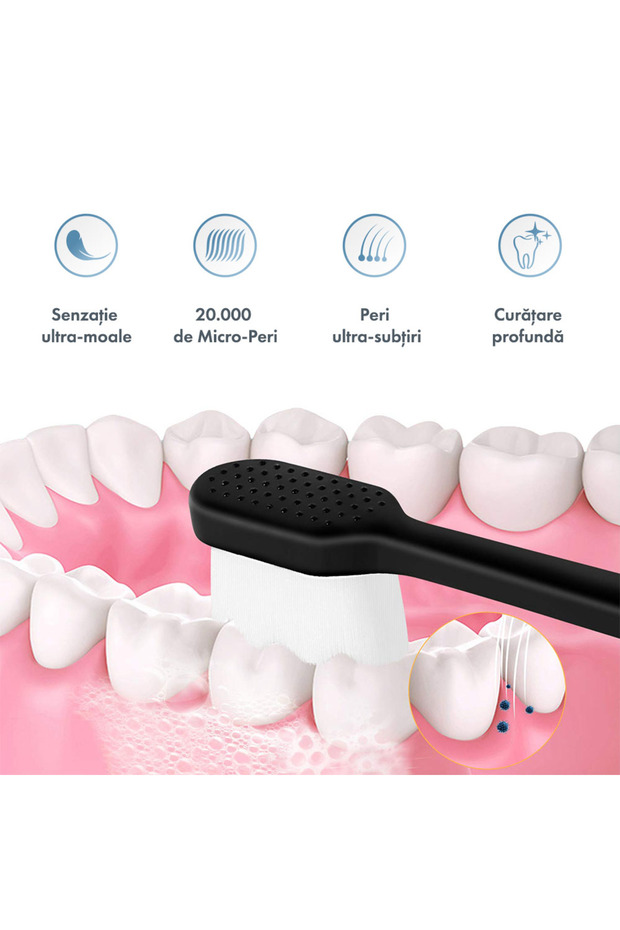 Set of 9 NanoClean™ toothbrushes with 20,000 ultra-soft bristles, for sensitive teeth and gums - 4