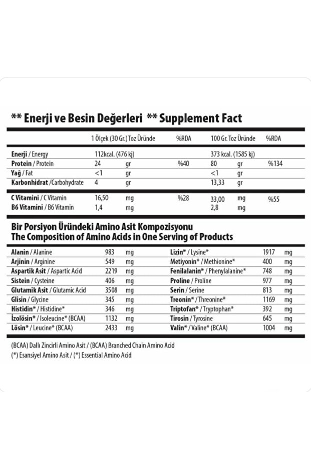 Whey Protein tozu - 2
